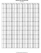 10.7% Sales Tax Calculator