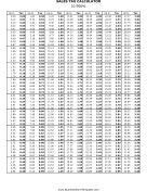 10.9% Sales Tax Calculator