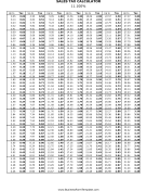 11.1% Sales Tax Calculator