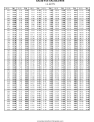 11.125% Sales Tax Calculator