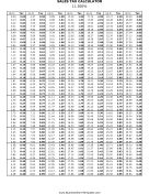 11.3% Sales Tax Calculator