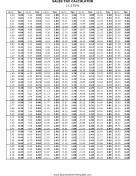 11.375% Sales Tax Calculator