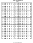 11.4% Sales Tax Calculator