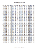 12% Sales Tax Calculator