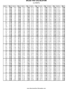 12.4% Sales Tax Calculator