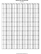 13.1% Sales Tax Calculator