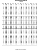 13.25% Sales Tax Calculator