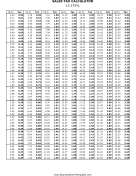 13.375% Sales Tax Calculator