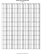 13.4% Sales Tax Calculator