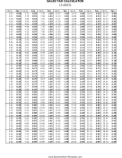 13.6% Sales Tax Calculator