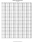 13.7% Sales Tax Calculator