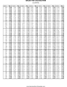 13.875% Sales Tax Calculator