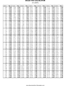 14.1% Sales Tax Calculator