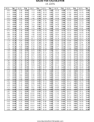 14.125% Sales Tax Calculator