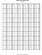 14.25% Sales Tax Calculator