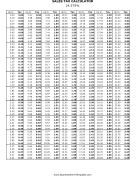 14.375% Sales Tax Calculator