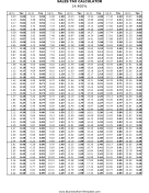 14.4% Sales Tax Calculator