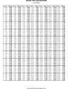 15.375% Sales Tax Calculator