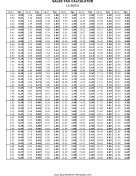 15.8% Sales Tax Calculator