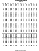 15.875% Sales Tax Calculator