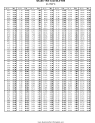 15.9% Sales Tax Calculator