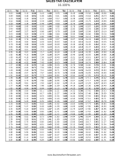 16.1% Sales Tax Calculator