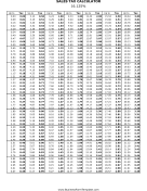 16.125% Sales Tax Calculator