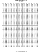 16.25% Sales Tax Calculator