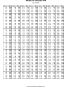 16.375% Sales Tax Calculator