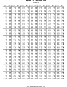 16.6% Sales Tax Calculator