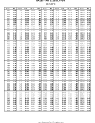 16.625% Sales Tax Calculator