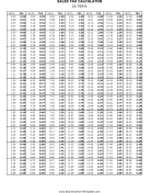 16.7% Sales Tax Calculator