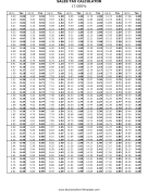 17% Sales Tax Calculator