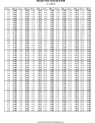 17.25% Sales Tax Calculator