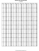 17.6% Sales Tax Calculator