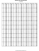 17.875% Sales Tax Calculator