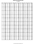 17.9% Sales Tax Calculator