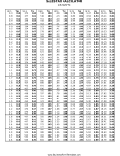 18.6% Sales Tax Calculator