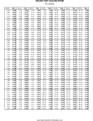 19.1% Sales Tax Calculator