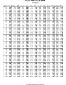 19.5% Sales Tax Calculator