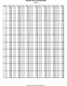 1% Sales Tax Calculator