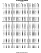 1.1% Sales Tax Calculator