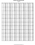 1.2% Sales Tax Calculator