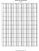 1.25% Sales Tax Calculator