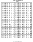 1.3% Sales Tax Calculator