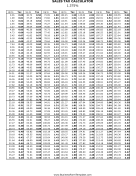 1.375% Sales Tax Calculator