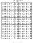 1.5% Sales Tax Calculator