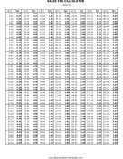 1.6% Sales Tax Calculator