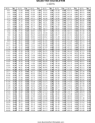 1.625% Sales Tax Calculator