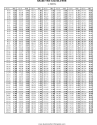 1.7% Sales Tax Calculator